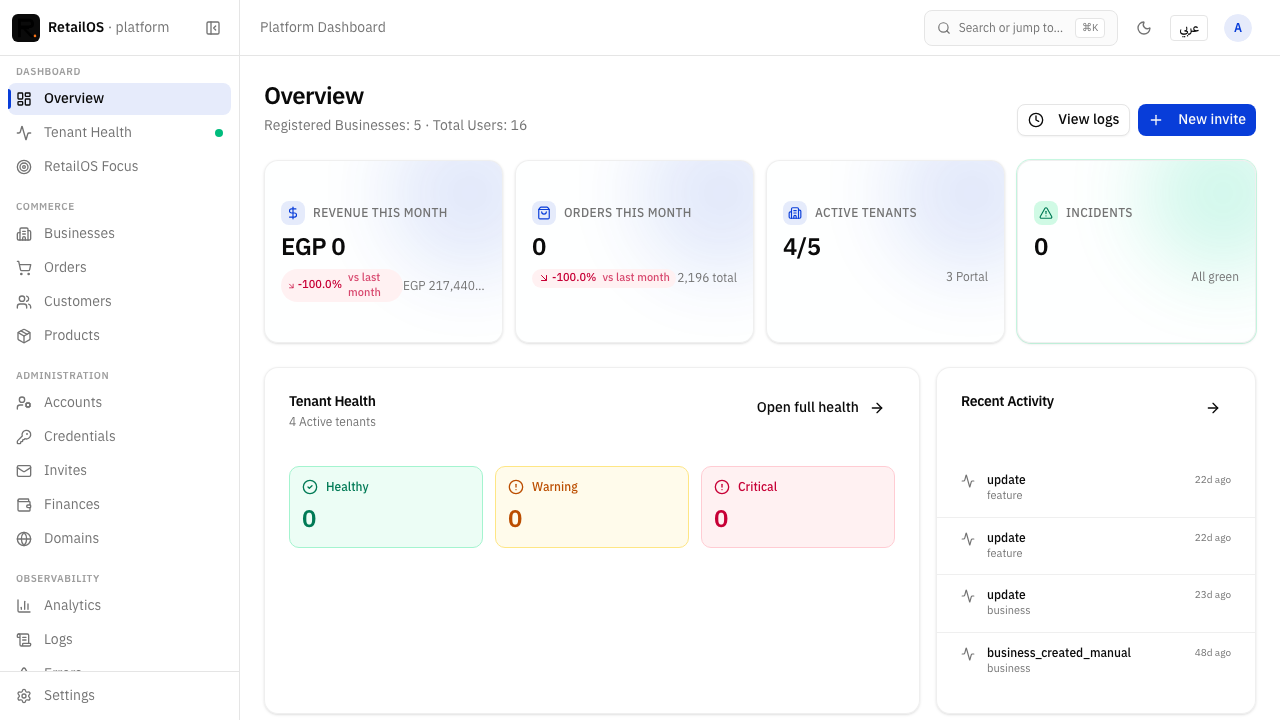 Screenshot of the RetailOS retail point of sale dashboard
